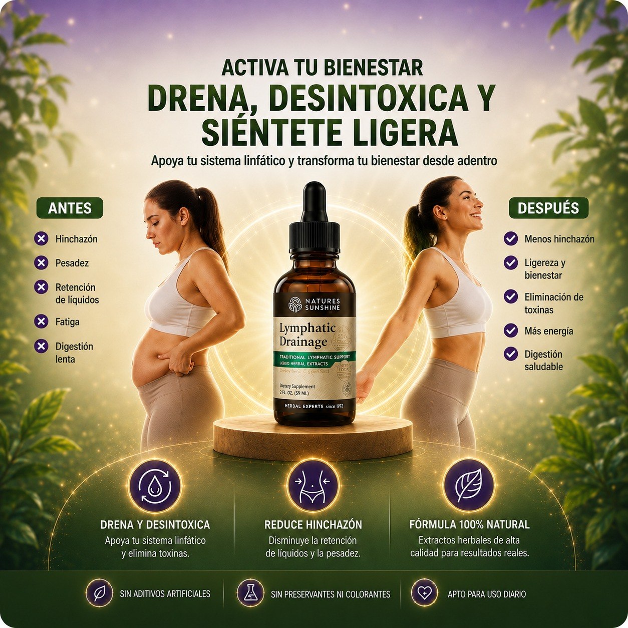 Lymphatic Drainage Drenaje Linfatico